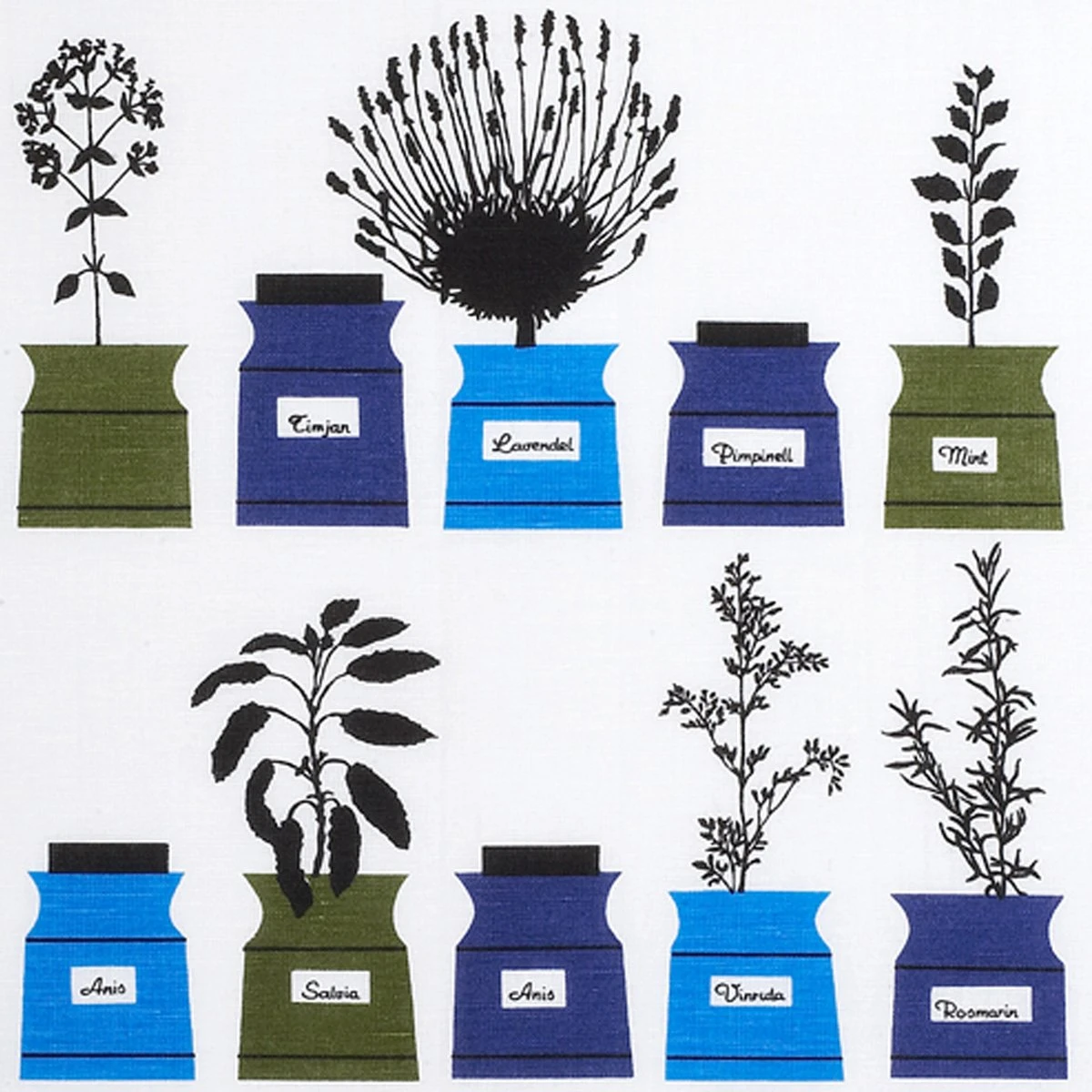 Perssons Kryddskåp Theedoek 2 Perssons Kryddskåp Theedoek - Afbeelding 2