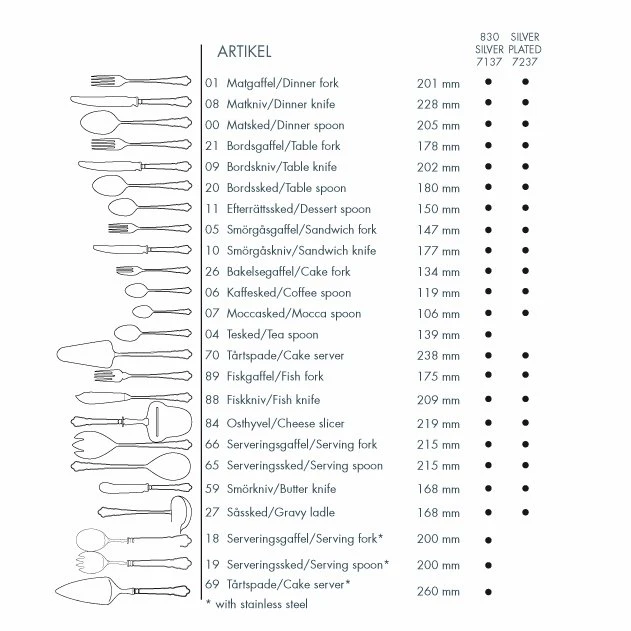 Gense Chippendale Dinervork Zilver 4 Gense Chippendale Dinervork Zilver - Afbeelding 4