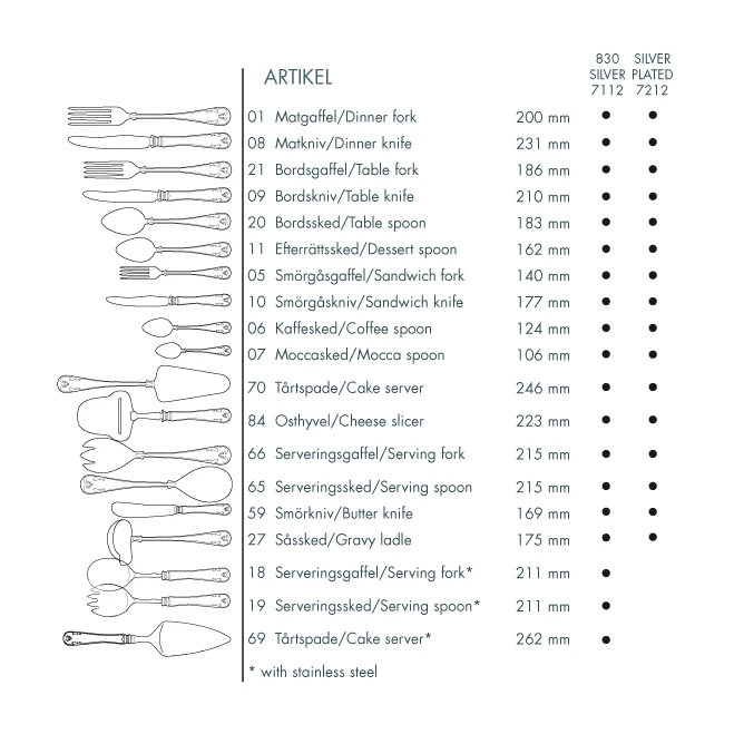 Gense Gammal Fransk Tafelvork Zilver 3 Gense Gammal Fransk Tafelvork Zilver - Afbeelding 3