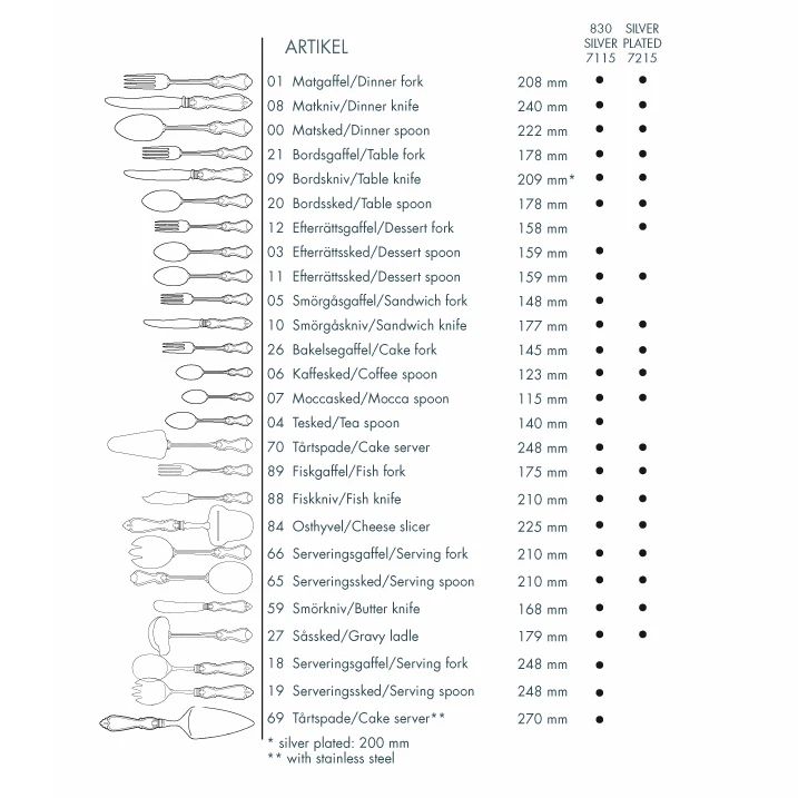 Gense Olga Dinervork Zilver 2 Gense Olga Dinervork Zilver - Afbeelding 2