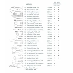 Gense Olga Tafelmes Zilver 5 Gense Olga Tafelmes Zilver -Filskars Winkel p 18982 05 03 cc6fae748f