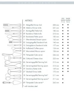 Gense Gammal Fransk Dinervork Verzilverd -Filskars Winkel p 18988 01 05 adc2a8b2f6