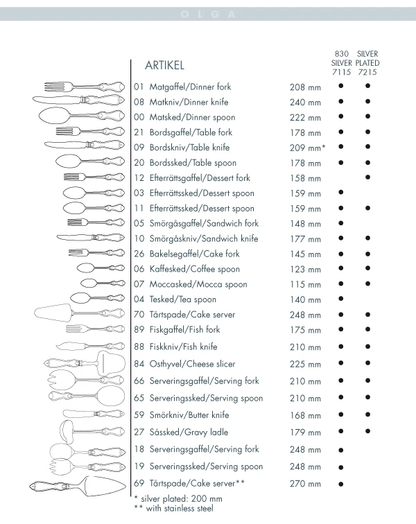 Gense Olga Tafelvork Verzilverd 2 Gense Olga Tafelvork Verzilverd - Afbeelding 2
