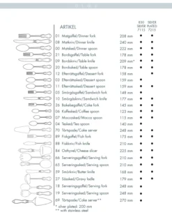 Gense Olga Koffielepel Verzilverd 5 Gense Olga Koffielepel Verzilverd -Filskars Winkel p 18992 09 03 46a70f7cea